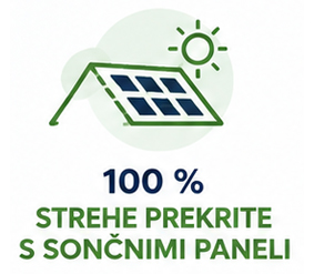 Sončni paneli